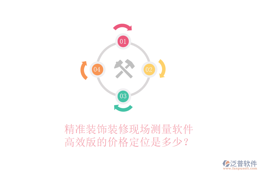 精準裝飾裝修現(xiàn)場測量軟件，高效版的價格定位是多少？