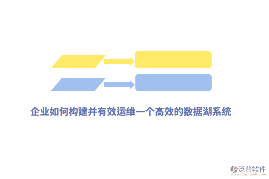 企業(yè)如何構(gòu)建并有效運維一個高效的數(shù)據(jù)湖系統(tǒng)？
