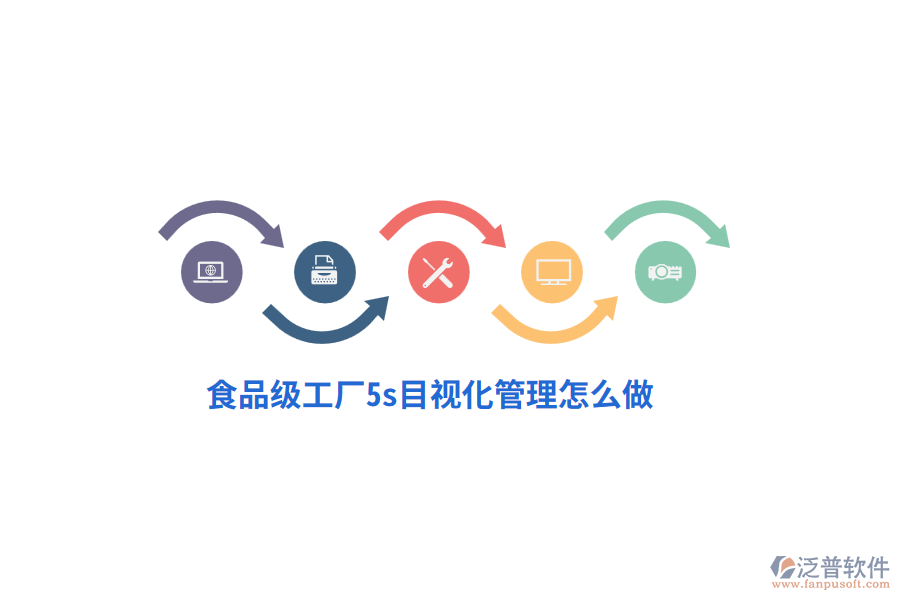 食品級工廠5s目視化管理怎么做？
