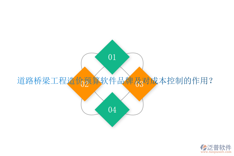 道路橋梁工程造價預(yù)算軟件品牌及對成本控制的作用？