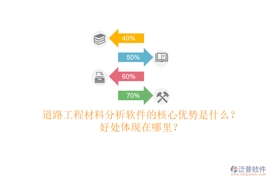 道路工程材料分析軟件的核心優(yōu)勢是什么？好處體現(xiàn)在哪里？