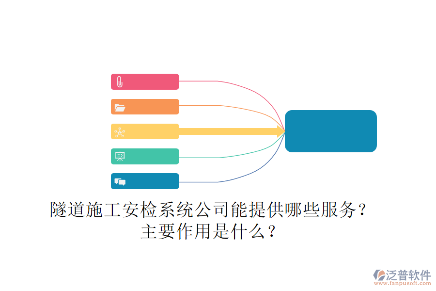 隧道施工安檢系統(tǒng)公司能提供哪些服務(wù)？主要作用是什么？
