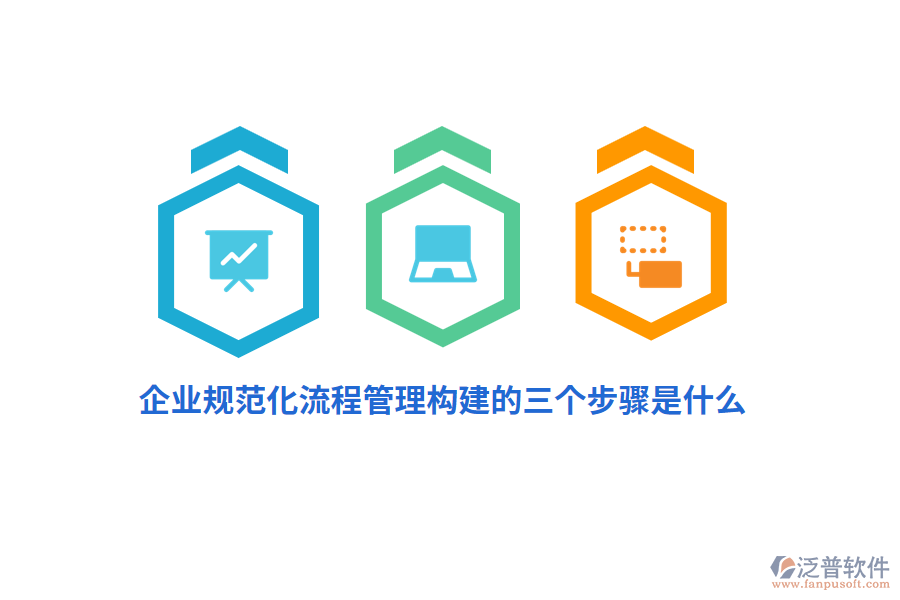 企業(yè)規(guī)范化流程管理構(gòu)建的三個(gè)步驟是什么？