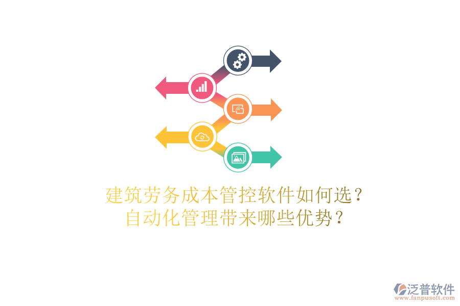 建筑勞務成本管控軟件如何選？自動化管理帶來哪些優(yōu)勢？