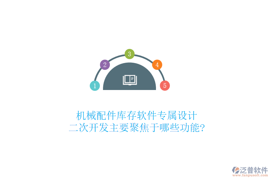 機(jī)械配件庫存軟件專屬設(shè)計，二次開發(fā)主要聚焦于哪些功能?