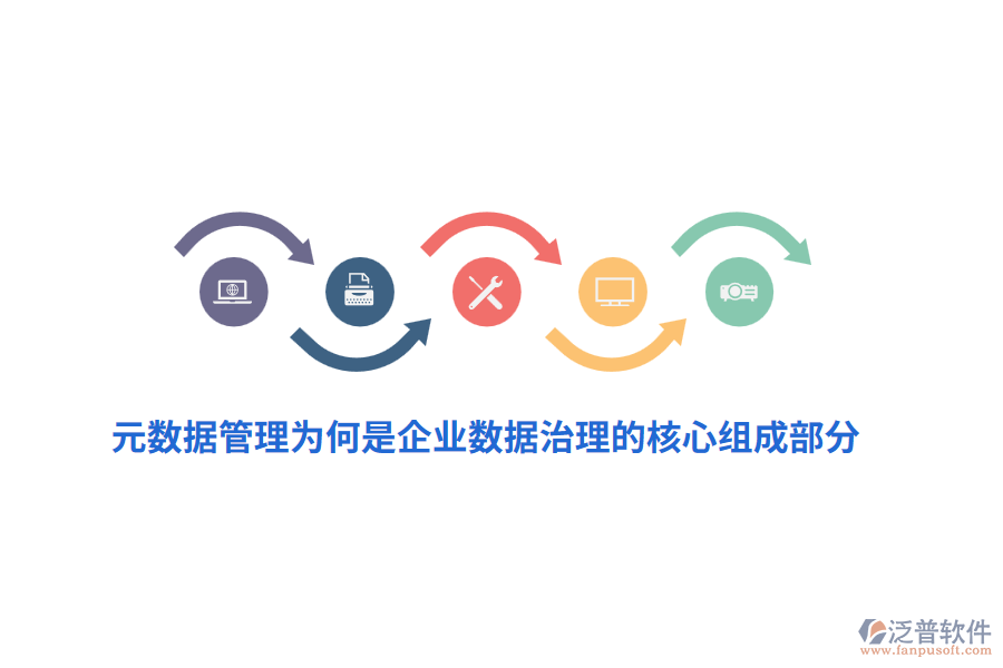 元數(shù)據(jù)管理為何是企業(yè)數(shù)據(jù)治理的核心組成部分？
