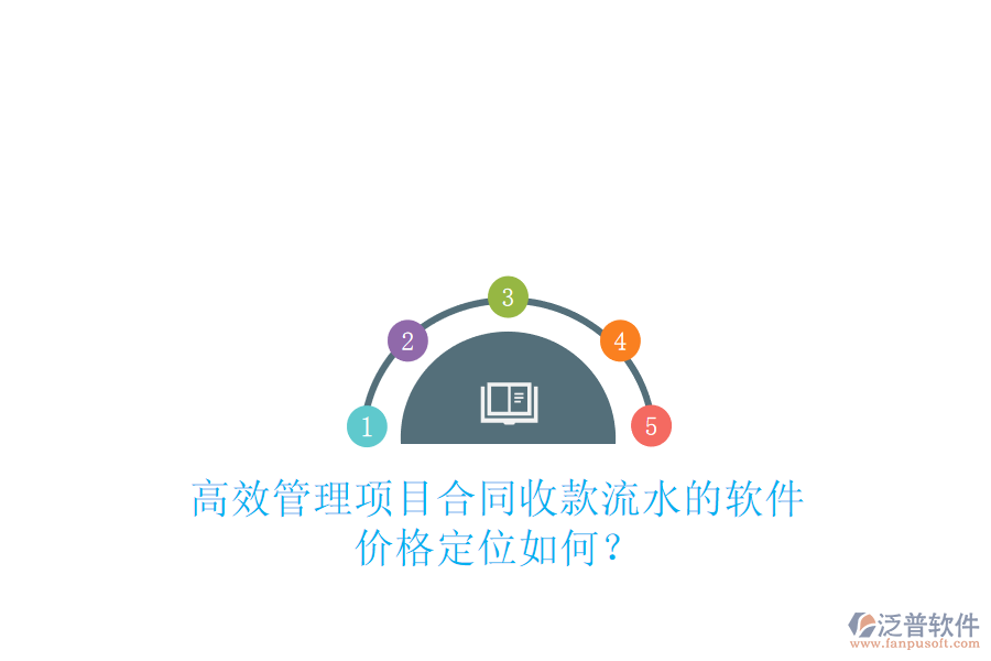 高效管理項(xiàng)目合同收款流水的軟件，價(jià)格定位如何？