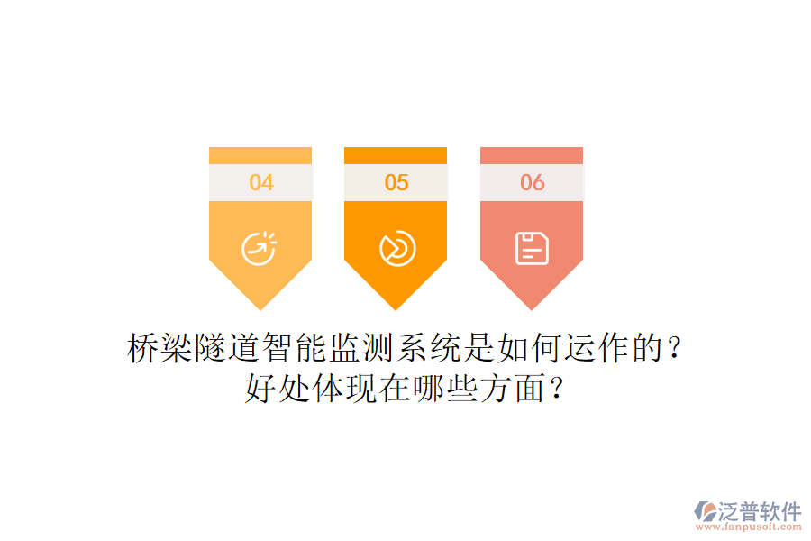 橋梁隧道智能監(jiān)測(cè)系統(tǒng)是如何運(yùn)作的？好處體現(xiàn)在哪些方面？