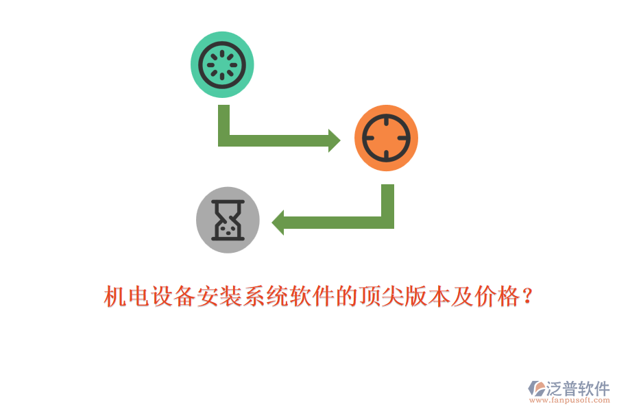 機電設(shè)備安裝系統(tǒng)軟件的頂尖版本及價格？