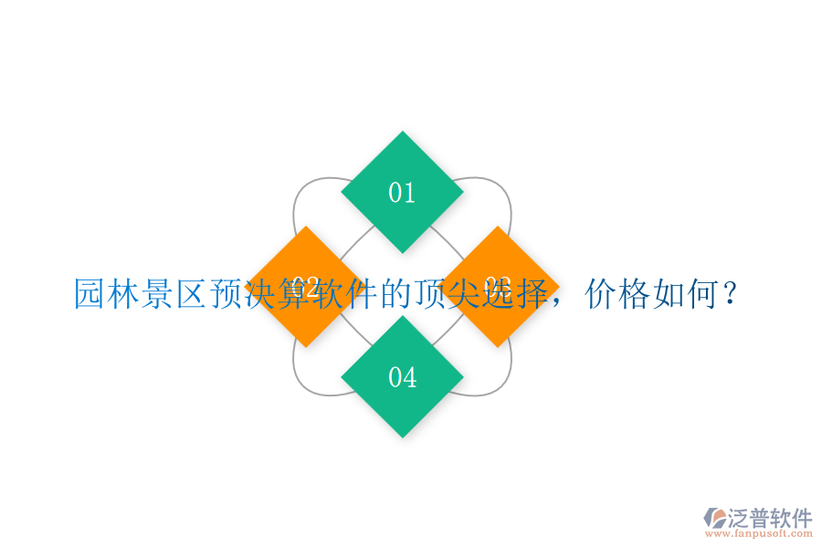園林景區(qū)預決算軟件的頂尖選擇，價格如何？