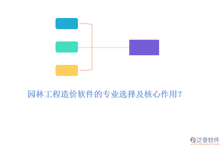 園林工程造價軟件的專業(yè)選擇及核心作用？