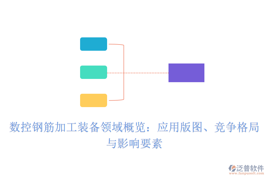數(shù)控鋼筋加工裝備領(lǐng)域概覽：應用版圖、競爭格局與影響要素