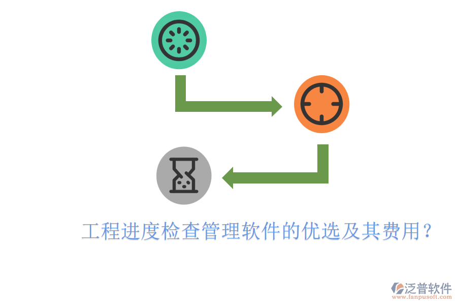 工程進(jìn)度檢查管理軟件的優(yōu)選及其費(fèi)用？