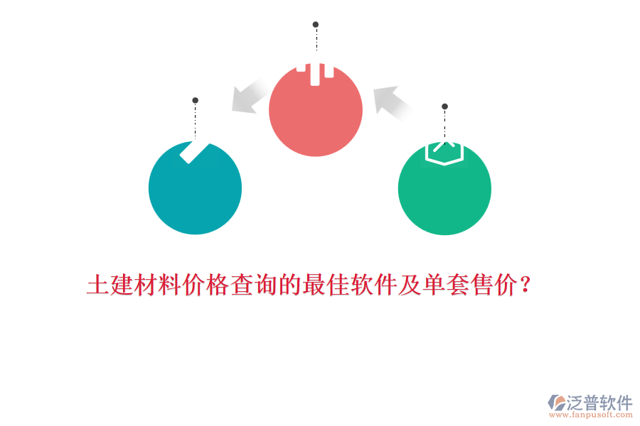 土建材料價格查詢的最佳軟件及單套售價？
