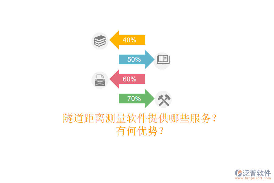 隧道距離測(cè)量軟件提供哪些服務(wù)？有何優(yōu)勢(shì)？