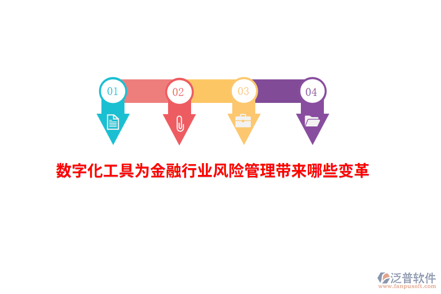 數(shù)字化工具為金融行業(yè)風(fēng)險(xiǎn)管理帶來哪些變革？