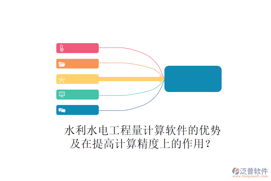 水利水電工程量計算軟件的優(yōu)勢及在提高計算精度上的作用？
