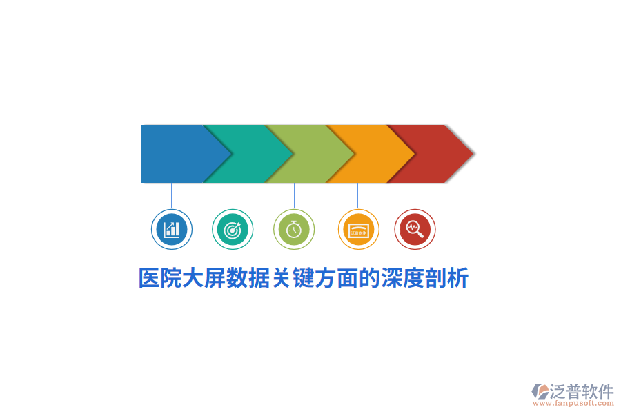 醫(yī)院大屏數(shù)據(jù)系統(tǒng)關鍵方面的深度剖析