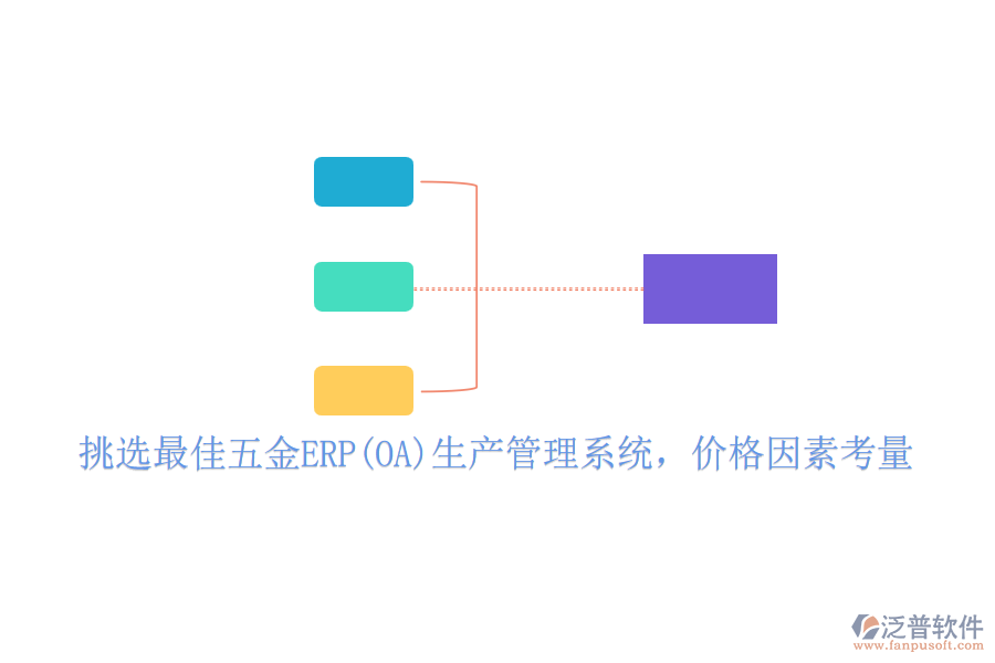挑選最佳五金ERP(OA)生產(chǎn)管理系統(tǒng)，價格因素考量