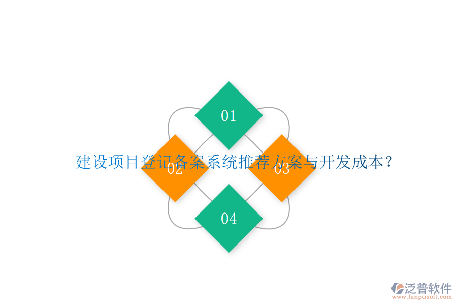 建設(shè)項(xiàng)目登記備案系統(tǒng)，推薦方案與開發(fā)成本？