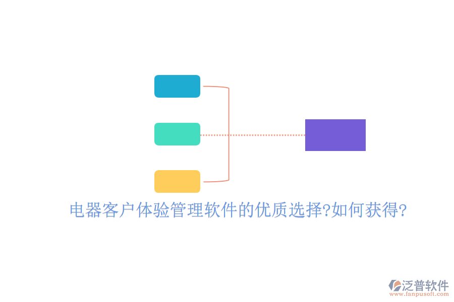 電器客戶體驗管理軟件的優(yōu)質選擇?如何獲得?
