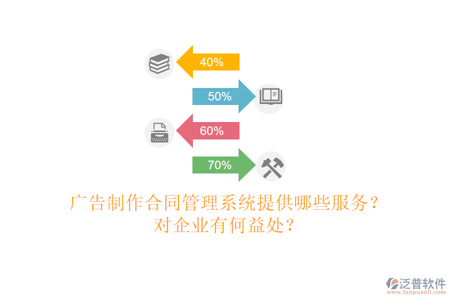 廣告制作合同管理系統(tǒng)提供哪些服務(wù)？對(duì)企業(yè)有何益處？