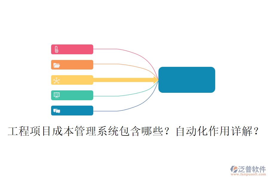 工程項目成本管理系統(tǒng)包含哪些？自動化作用詳解？