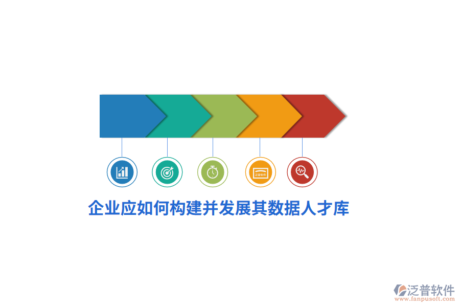 企業(yè)應(yīng)如何構(gòu)建并發(fā)展其數(shù)據(jù)人才庫(kù)？