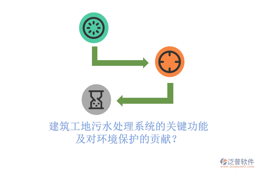 建筑工地污水處理系統(tǒng)的關(guān)鍵功能及對(duì)環(huán)境保護(hù)的貢獻(xiàn)？
