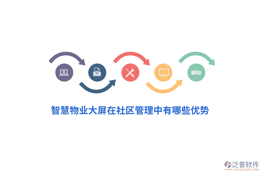 智慧物業(yè)大屏在社區(qū)管理中有哪些優(yōu)勢？