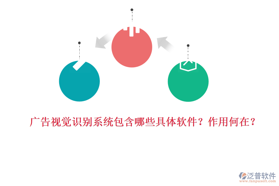 廣告視覺識(shí)別系統(tǒng)包含哪些具體軟件？作用何在？