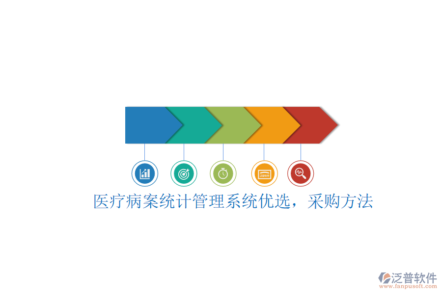 醫(yī)療病案統(tǒng)計(jì)管理系統(tǒng)優(yōu)選，采購方法