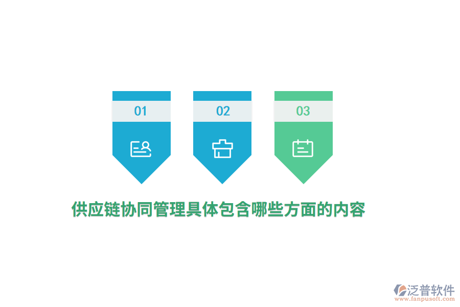 供應(yīng)鏈<a href=http://digitaldepost.com/gongsi/xtgl/ target=_blank class=infotextkey>協(xié)同管理</a>具體包含哪些方面的內(nèi)容？