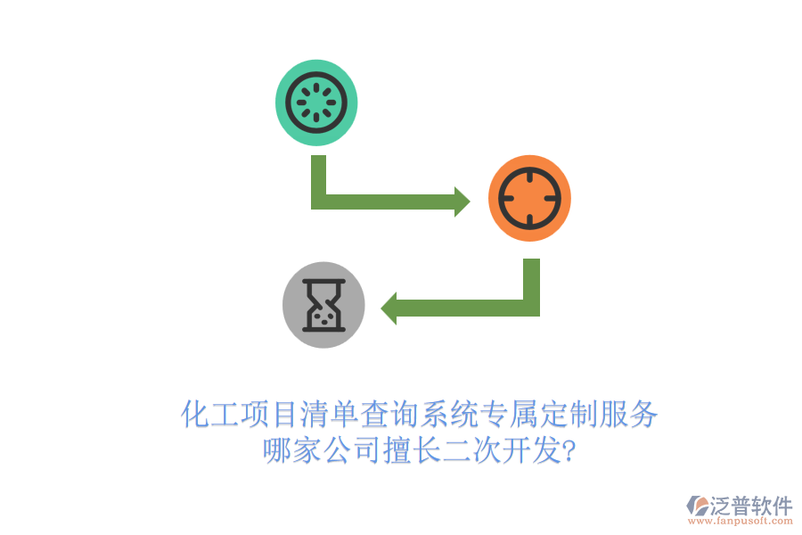 化工項目清單查詢系統(tǒng)專屬定制服務(wù)，哪家公司擅長<a href=http://digitaldepost.com/Implementation/kaifa/ target=_blank class=infotextkey>二次開發(fā)</a>?