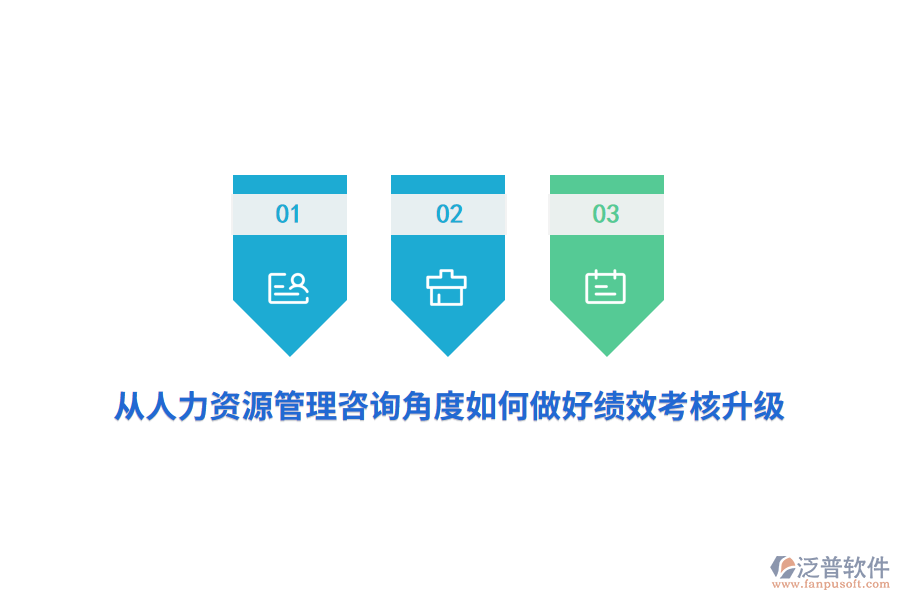 從人力資源管理咨詢角度如何做好績(jī)效考核升級(jí)？