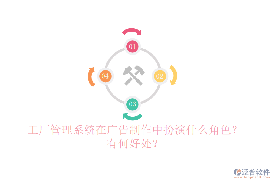 工廠管理系統(tǒng)在廣告制作中扮演什么角色？有何好處？