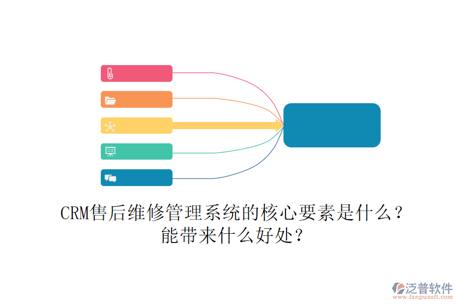 CRM售后維修管理系統(tǒng)的核心要素是什么？能帶來(lái)什么好處？
