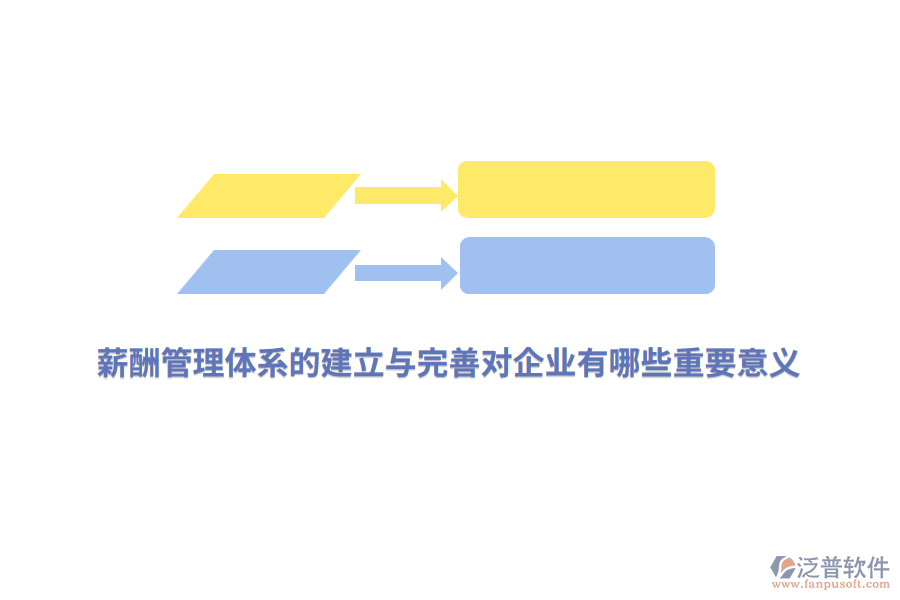 薪酬管理體系的建立與完善對企業(yè)有哪些重要意義？