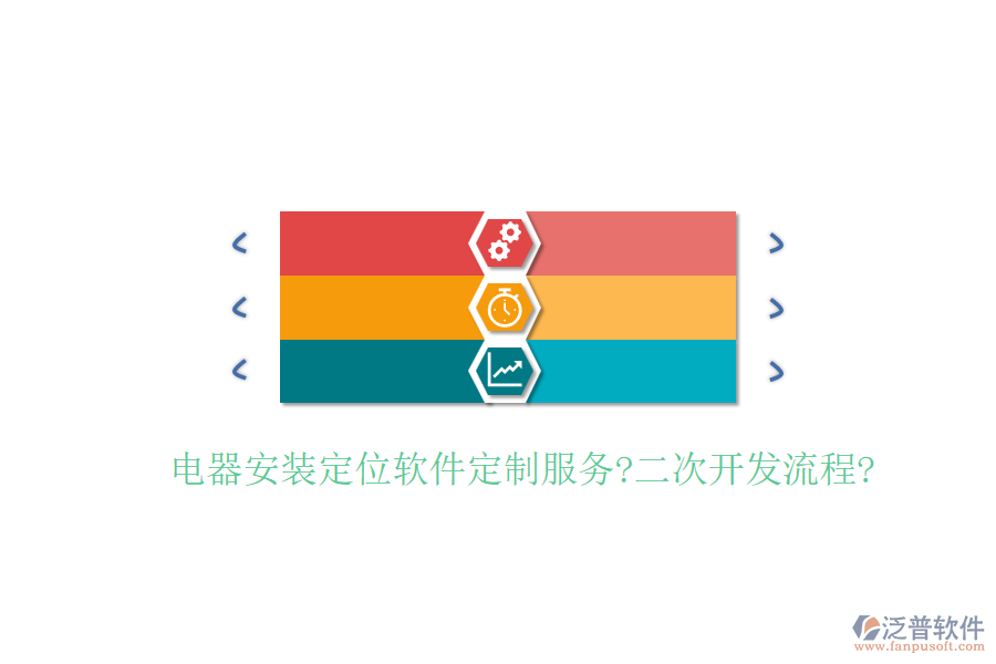 電器安裝定位軟件定制服務(wù)?<a href=http://digitaldepost.com/Implementation/kaifa/ target=_blank class=infotextkey>二次開發(fā)</a>流程?