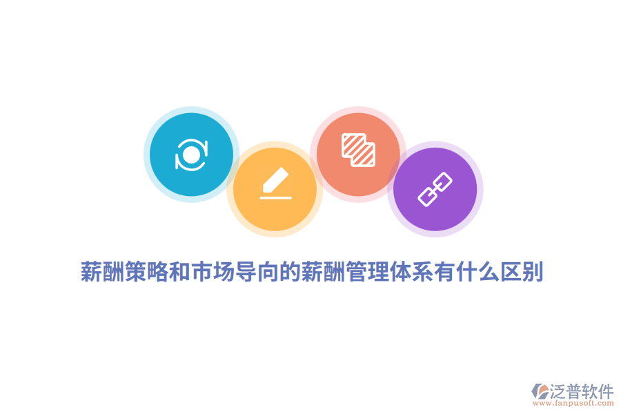 薪酬策略和市場導(dǎo)向的薪酬管理體系有什么區(qū)別？