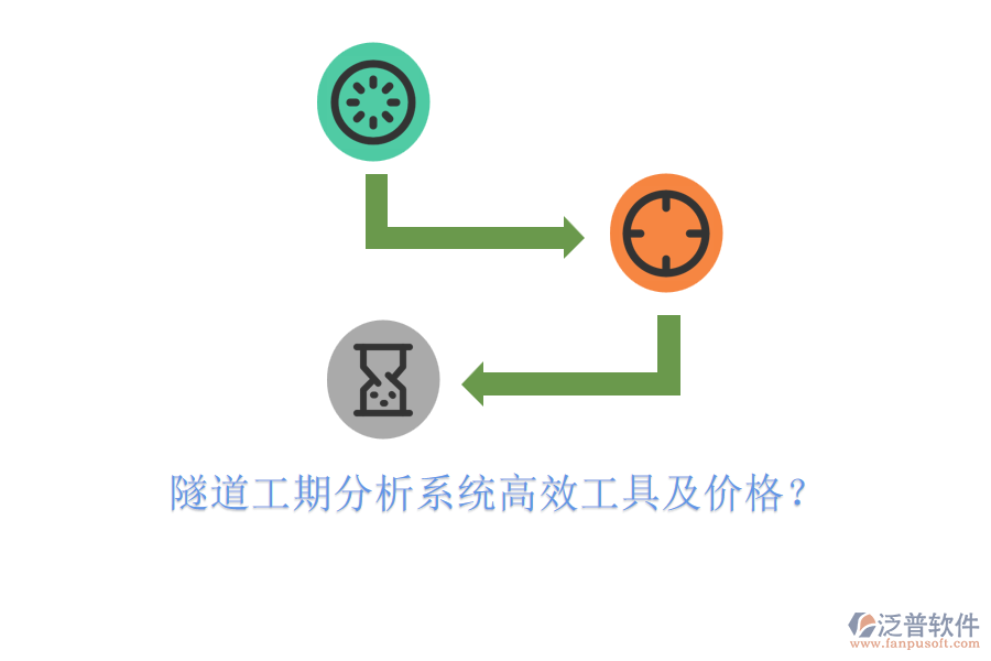 隧道工期分析系統(tǒng)高效工具及價格？