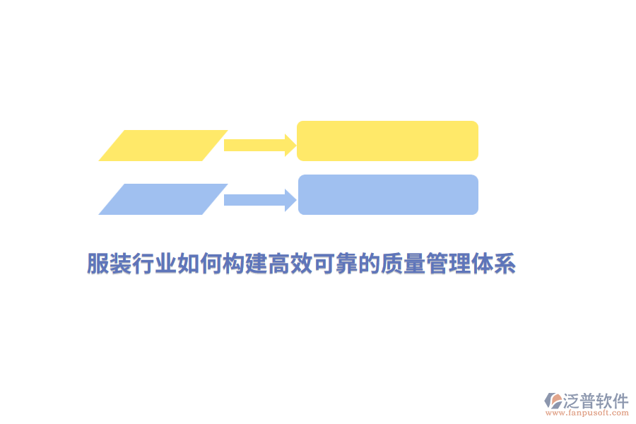 服裝行業(yè)如何構(gòu)建高效可靠的<a href=http://digitaldepost.com/xm/zhiliang/ target=_blank class=infotextkey>質(zhì)量管理體系</a>？