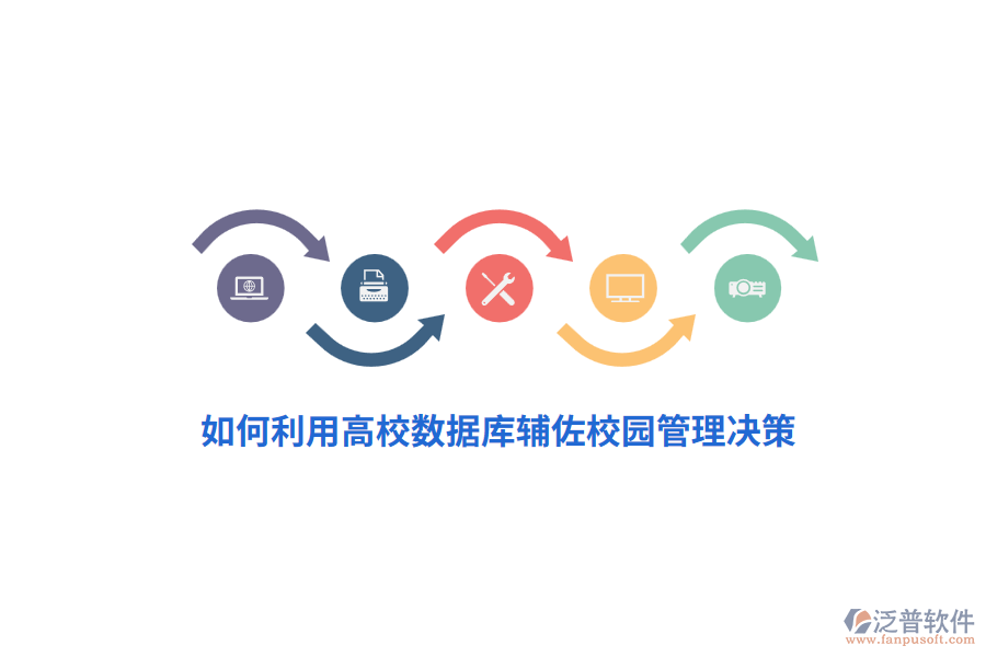 如何利用高校數(shù)據(jù)庫輔佐校園管理決策？