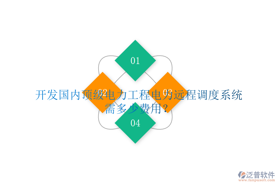 開發(fā)國內頂級電力工程電力遠程調度系統(tǒng)需多少費用？