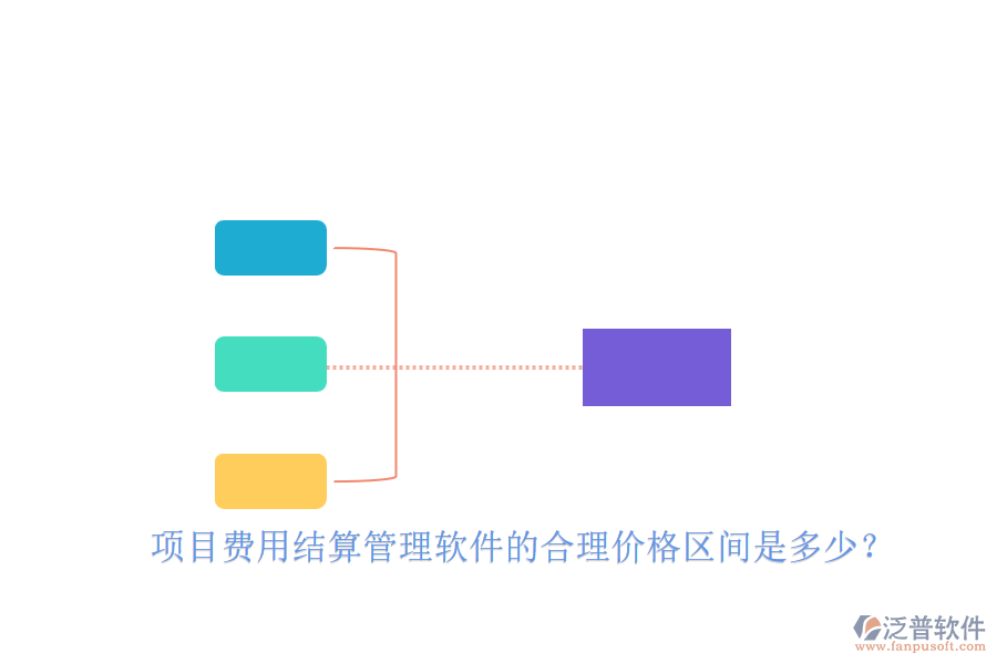 項(xiàng)目費(fèi)用結(jié)算管理軟件的合理價格區(qū)間是多少？