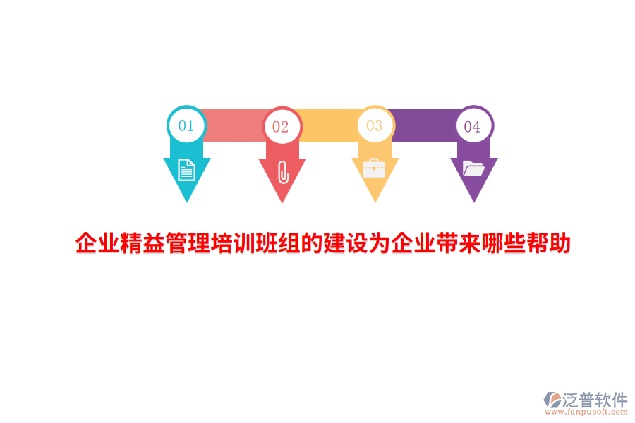企業(yè)精益管理培訓(xùn)班組的建設(shè)為企業(yè)帶來哪些幫助？