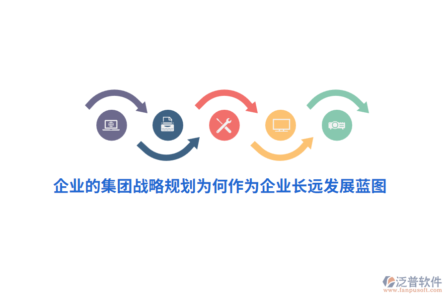 企業(yè)的集團戰(zhàn)略規(guī)劃為何作為企業(yè)長遠發(fā)展藍圖？