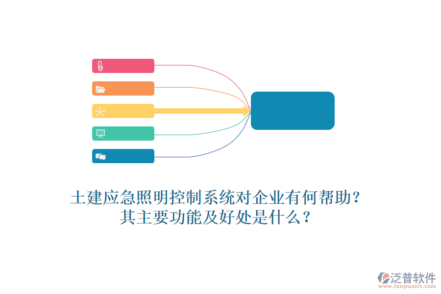 土建應(yīng)急照明控制系統(tǒng)對企業(yè)有何幫助？其主要功能及好處是什么？