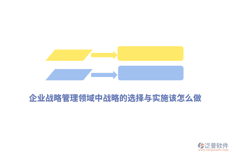 企業(yè)戰(zhàn)略管理領域中戰(zhàn)略的選擇與實施該怎么做？