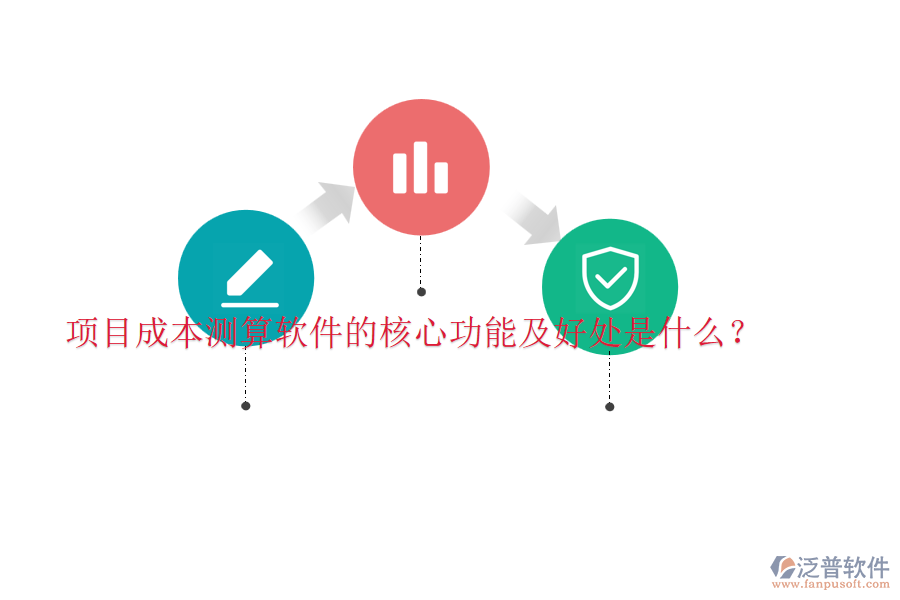 項(xiàng)目成本測(cè)算軟件的核心功能及好處是什么？